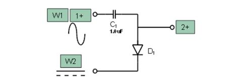 Activity: Diode I vs. V curves, For ADALM2000 [Analog Devices Wiki]