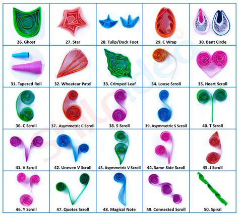 Image result for Quilling Tutorials Basic