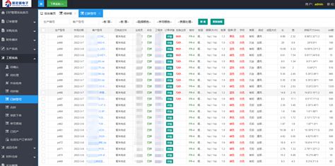 南京国际商城项目投资价值分析报告