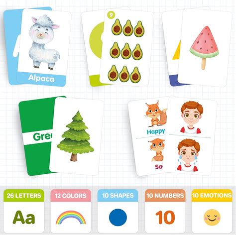 Buy ABC Learning Flash Cards for Toddlers 2-4 Years Old - 60 Flashcards ...