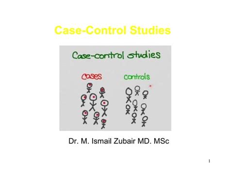 Case–control study Case-control Study Design 的图像结果