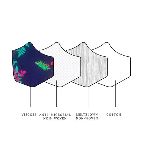 Marbling S3B Print Mask – Limerick by Abirr n' Nanki