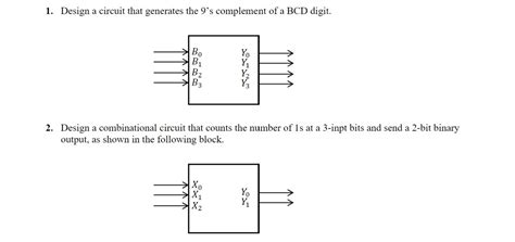 Image result for 9 Complement