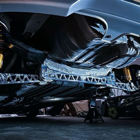 Image result for Function7