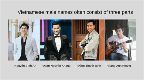 Surname Of Vietnamese