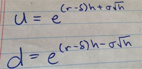 Image result for Binomial Model Delta