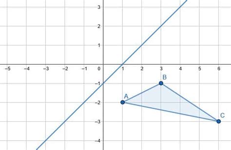 Image result for Reflection Geometry