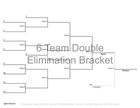 6-team Single and Double Elimination Playoff Brackets | PDF JPG and Hi ...