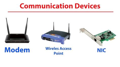 Types of Communication Devices 的图像结果