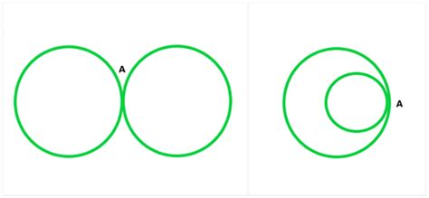Circle Theorems - Mathematics (Maths) Class 9 PDF Download