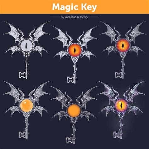 How to Use Key Magic 的图像结果