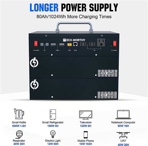 Buy ECO-WORTHY 1024Wh Power Station, Expandable Backup, Hybrid Inverter ...