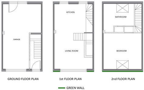 Exploratory Analysis of a Novel Modular Green Wall’s Impact on Indoor ...