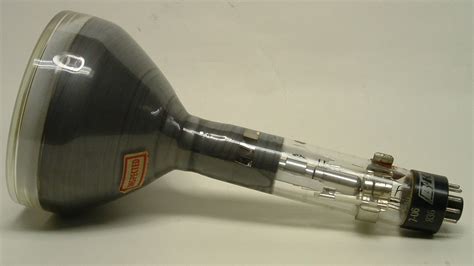 Image result for CRT Mask Types