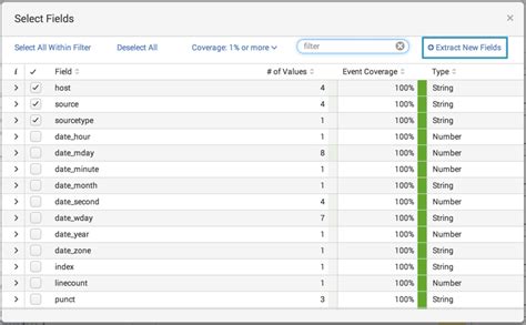Image result for Splunk Using Fields