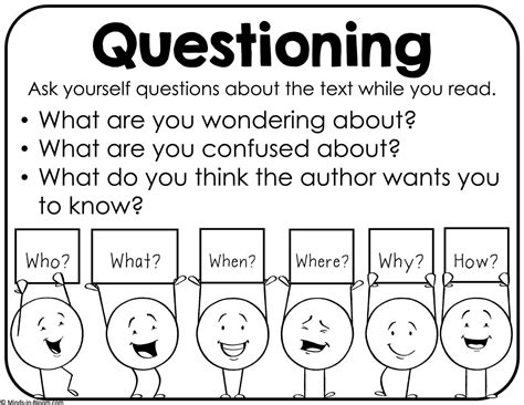 Questioning Reading Strategy 的图像结果