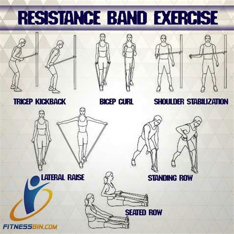 Using Stretch Bands Exercises 的图像结果