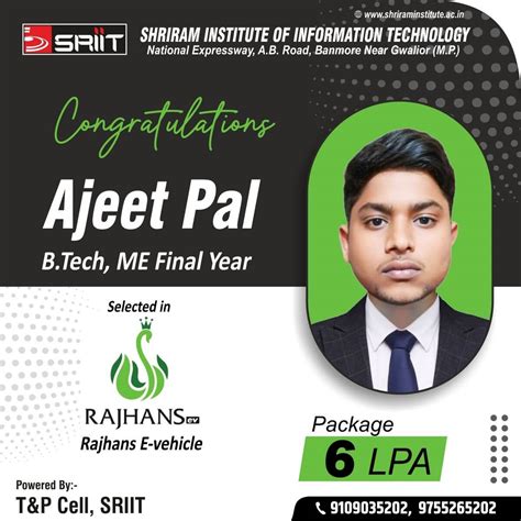 Shriram Group of Colleges, Gwalior | Best College in Gwalior | Best ...