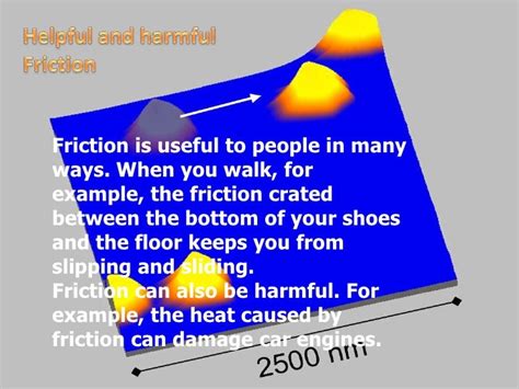 Image result for When Is Friction Not Useful
