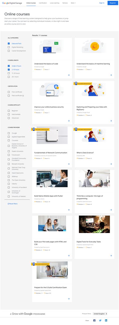 Google eLearning 的图像结果