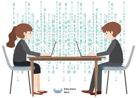 Python Programming Questions in Wipro Infosys Placements 的图像结果