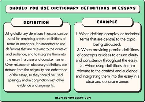 Image result for Dictionary Def Example