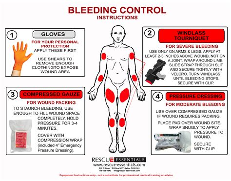 Emergency Bleeding Control 的图像结果
