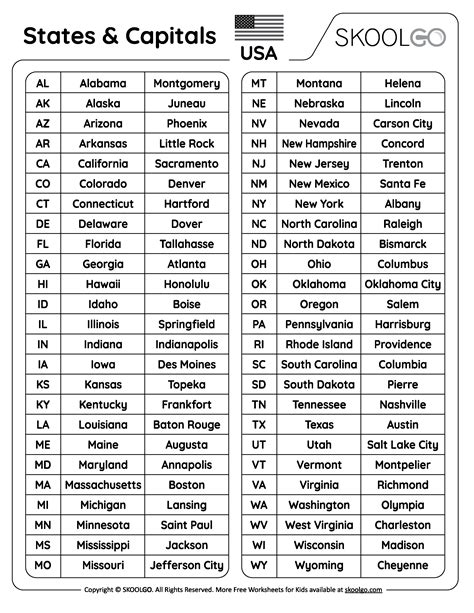 Printable States And Capitals - Printable Planet