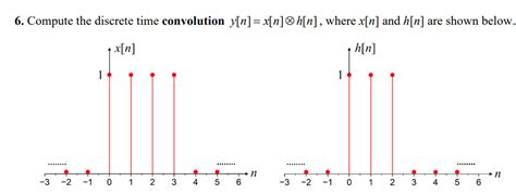 Image result for Discrete Time Convolution Tutorial