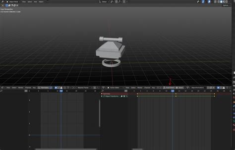 Image result for RPG Modeling