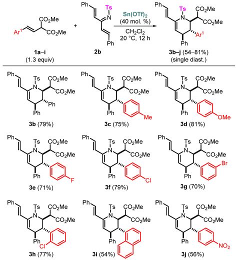Lewis Acid-Catalyzed Formal (4+2)-Cycloaddition between Cross ...