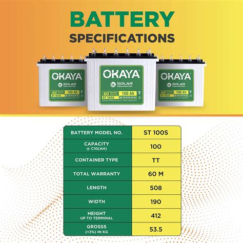 Okaya Solar Battery – 100Ah Backup with 60 Months Warranty | OKAYA