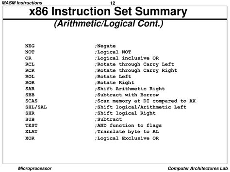 Masm 8086 的图像结果