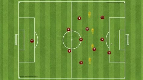 Rezultat imagine pentru Color Patterns YouTube