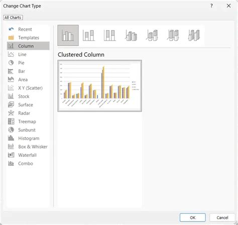 Image result for PivotTable Graph Excel