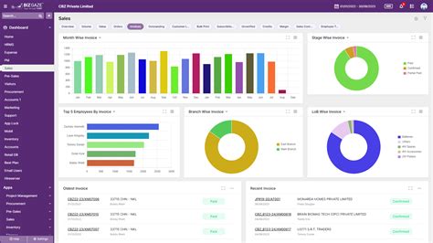 Sales Invoice & Receipts - Bizgaze
