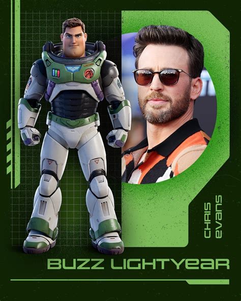 Buzz Lightyear Characteristics