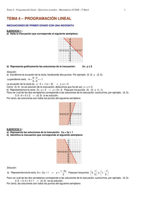 Ejercicios resueltos - TEMA 4 – PROGRAMACIÓN LINEAL INECUACIONES DE ...