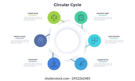Circular Process Blank Chart 的图像结果