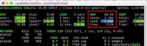 Image result for Arch Linux Memory Usage