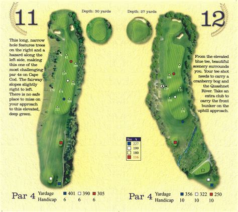 Golf Course - Quashnet Valley