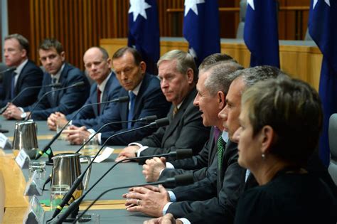 Federalism 的图像结果