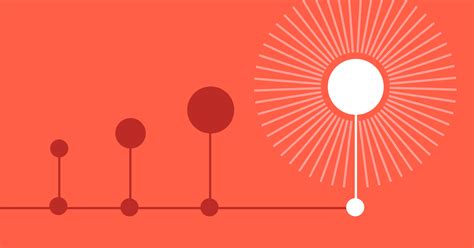 Data/Information Intelligence Example 的图像结果