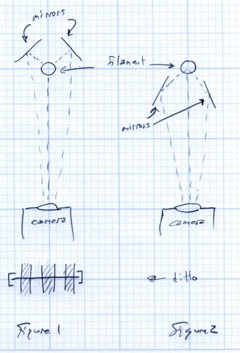 DIY Filament Diameter Sensor 的图像结果