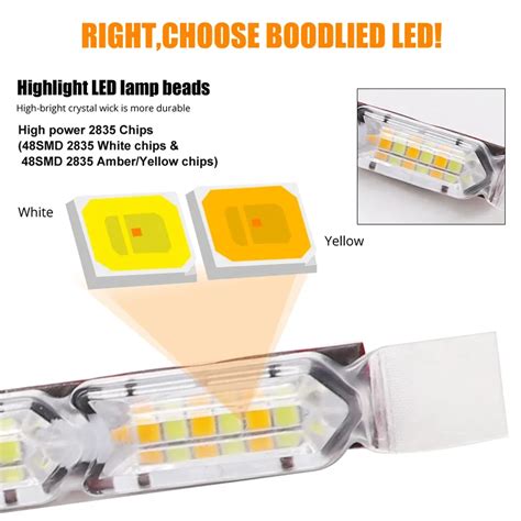 Image result for Dynamic LED Strip DRL