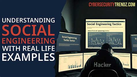 Social Engineering Examples 的图像结果