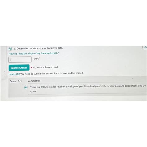 Image result for Linearized Graph