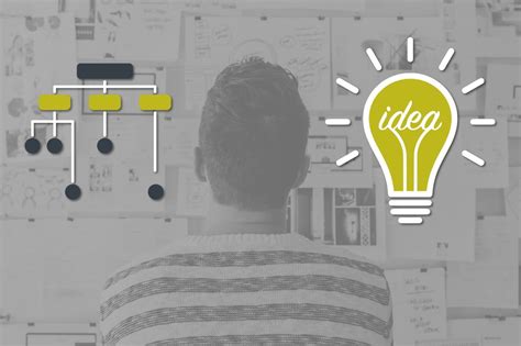 Website Design Process 的图像结果