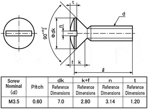 Slotted Round Flat Head Machine Screw | SUNCO | MISUMI India