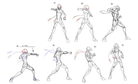 Image result for Key Frame Animation Fighting